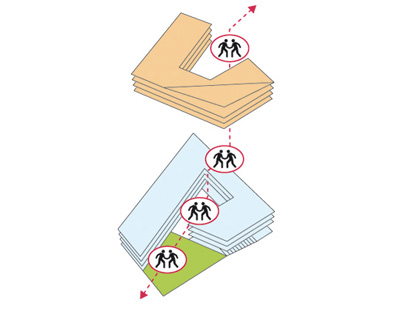 UADM Uppsala University