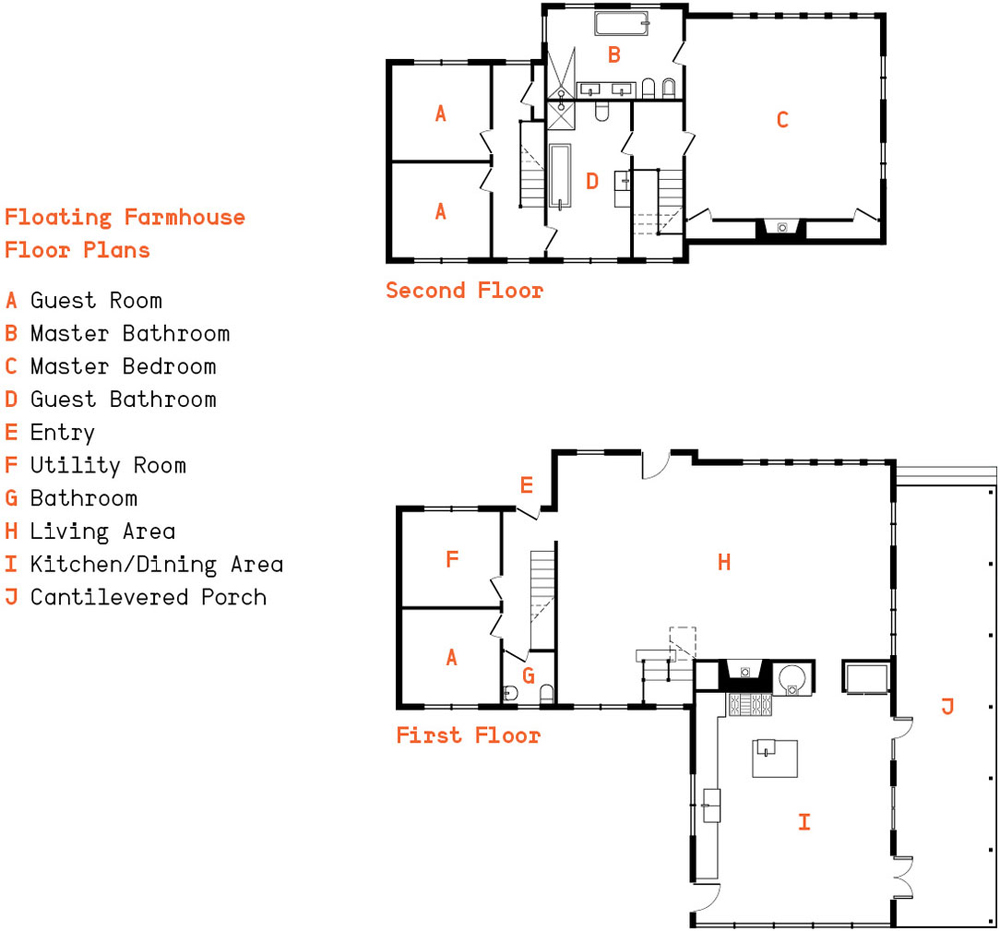 Farmhouse Givonehome
