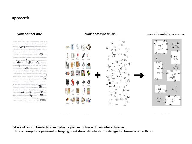 Village Marc Koehler