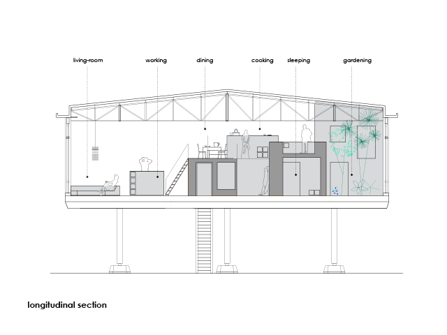 Village Marc Koehler