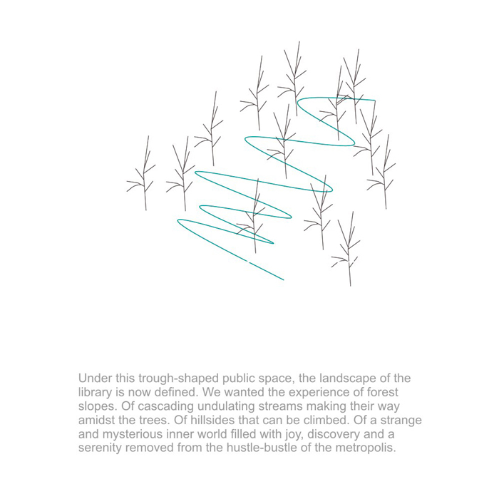 Daegu Public Library ETT