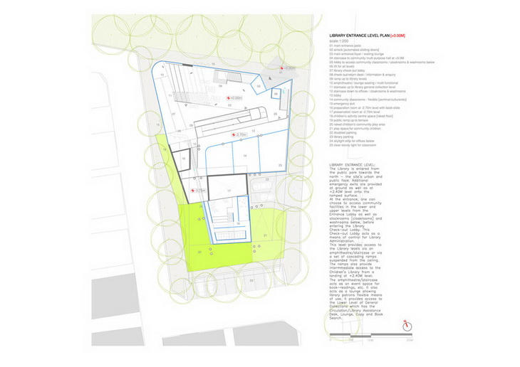 Daegu Public Library ETT