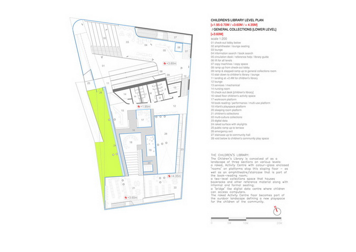 Daegu Public Library ETT