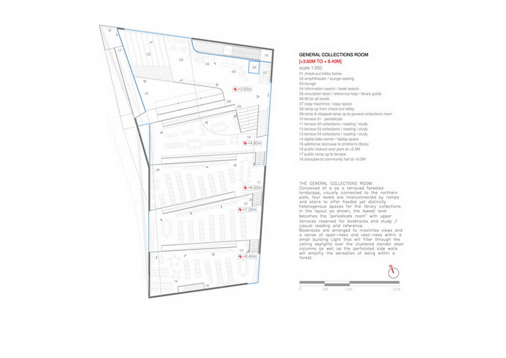Daegu Public Library ETT