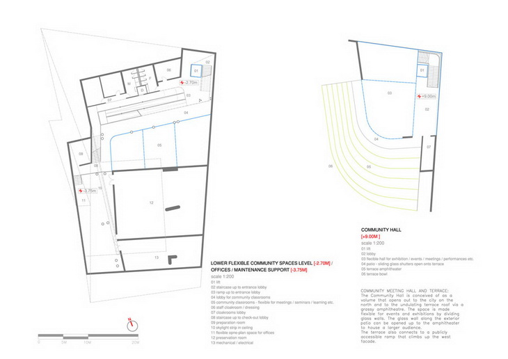 Daegu Public Library ETT