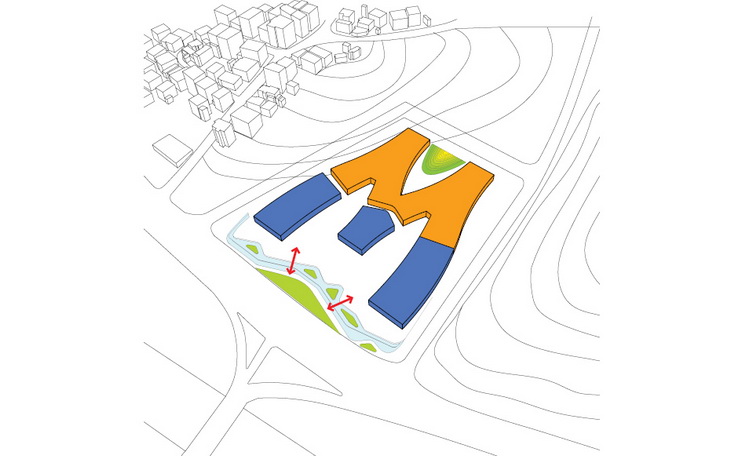 Campus Kagithane JDS