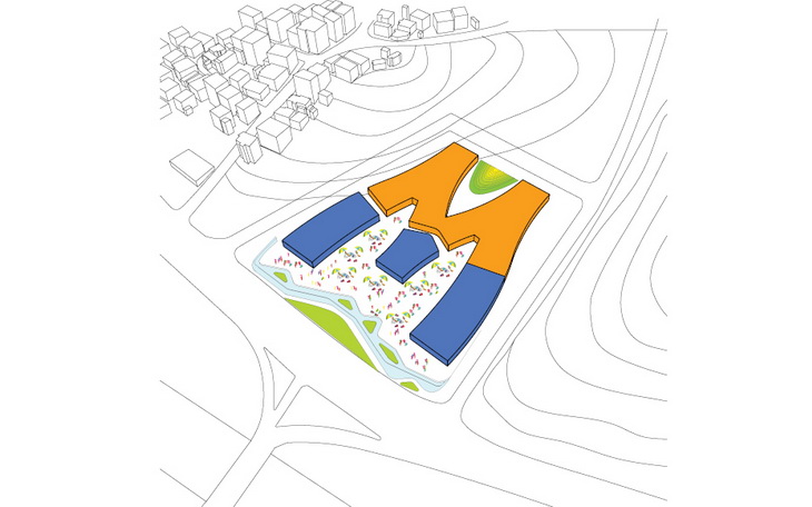 Campus Kagithane JDS