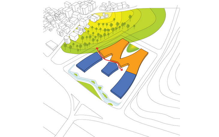 Campus Kagithane JDS