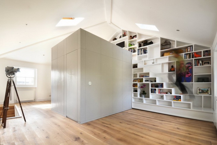 Loft Camden Craft Design
