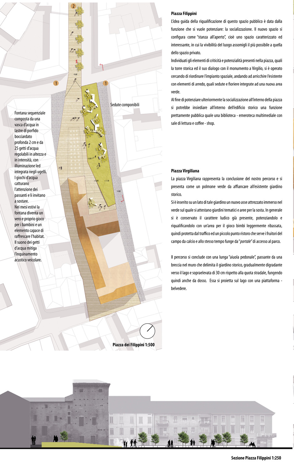Public Space Mantova Lucio Serpagli