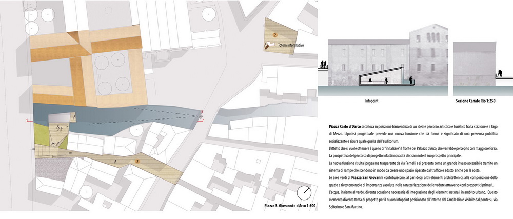Public Space Mantova Lucio Serpagli