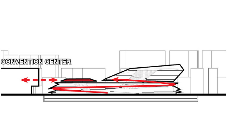 Taichung Center Kubota Bachmann