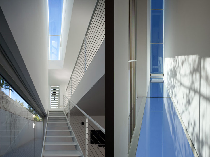 Afeka Axelrod Pistou Kedem