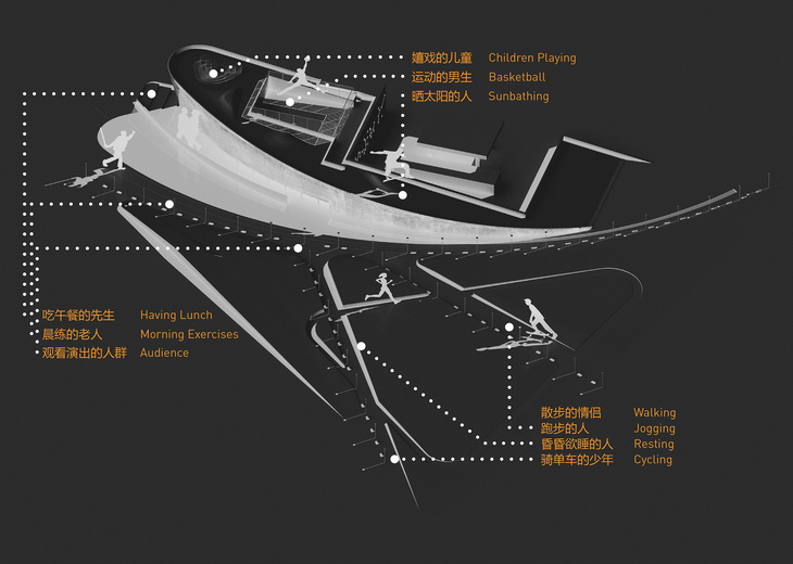 Community Center Shanghai Studio 7