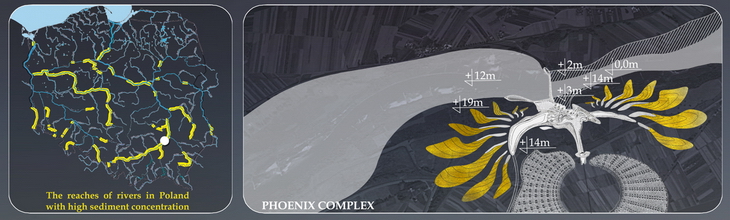 Phoenix Comlex FFK