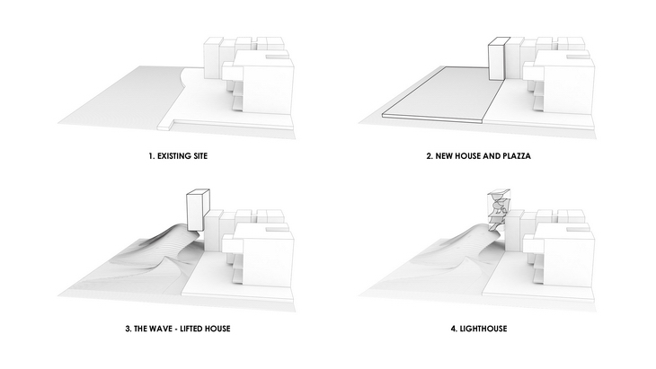 Wave Michael Labory Bertrand Schippan