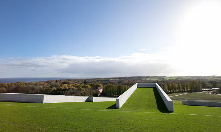 Moesgaard Museum