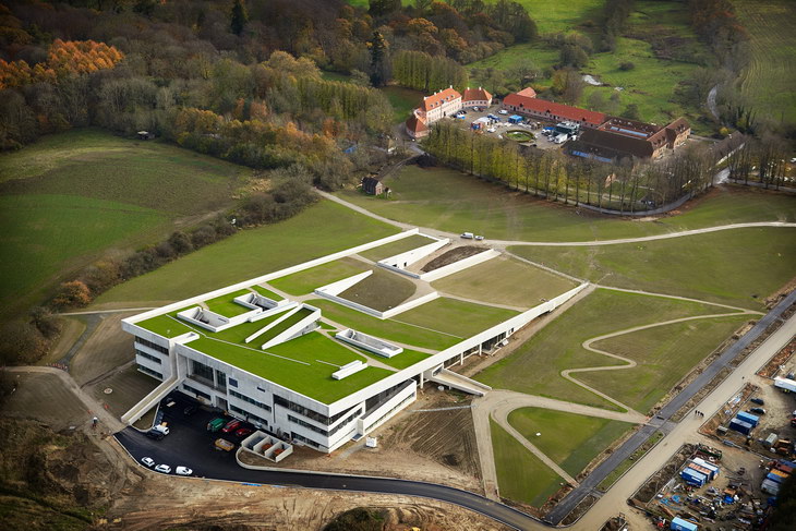 Moesgaard Museum