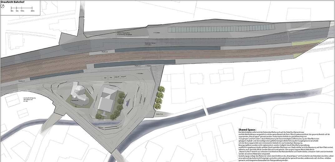 Mobility Centre