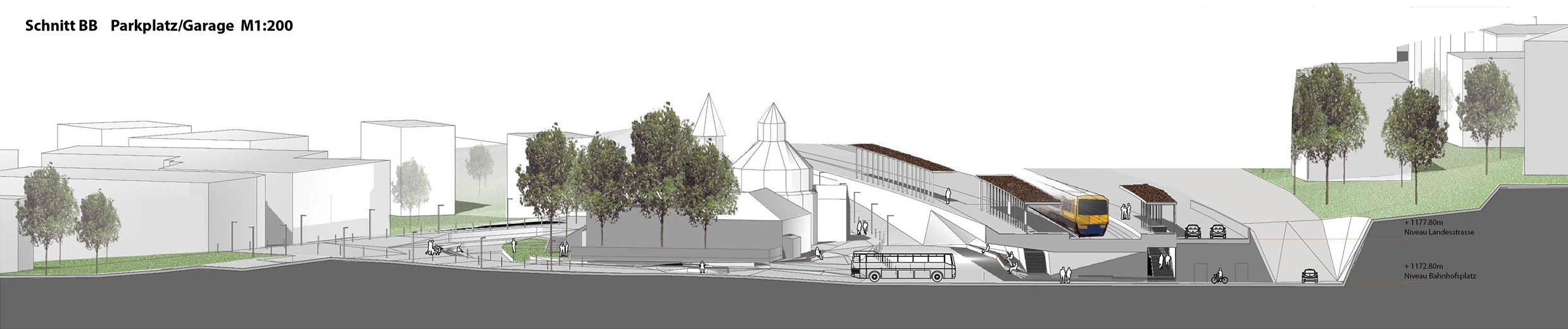 Mobility Centre