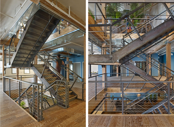 Stripe Office