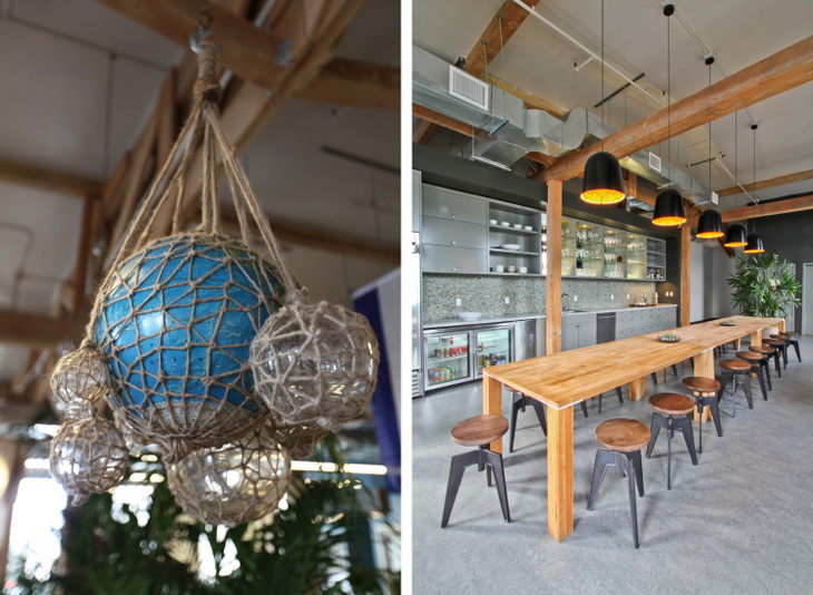 Stripe Office
