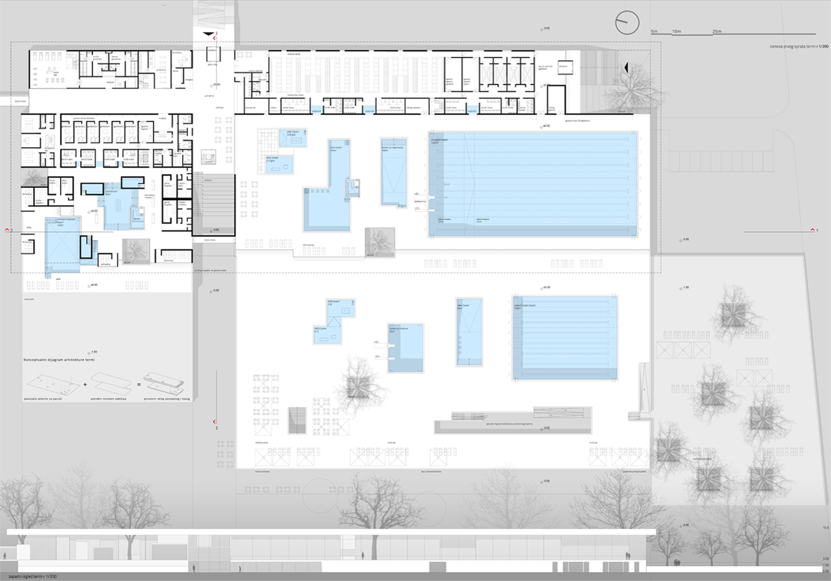 Palic Spa Hotel Complex