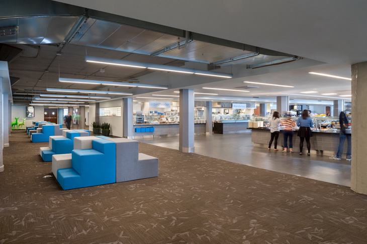 Twitter Headquarters San Francisco