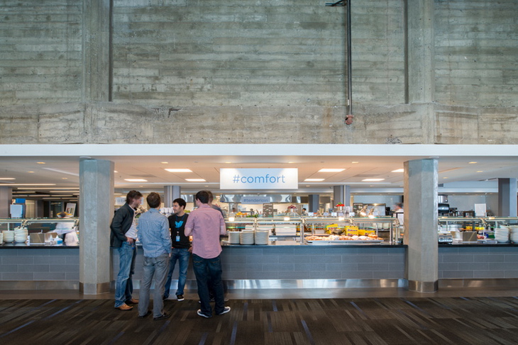 Twitter Headquarters San Francisco