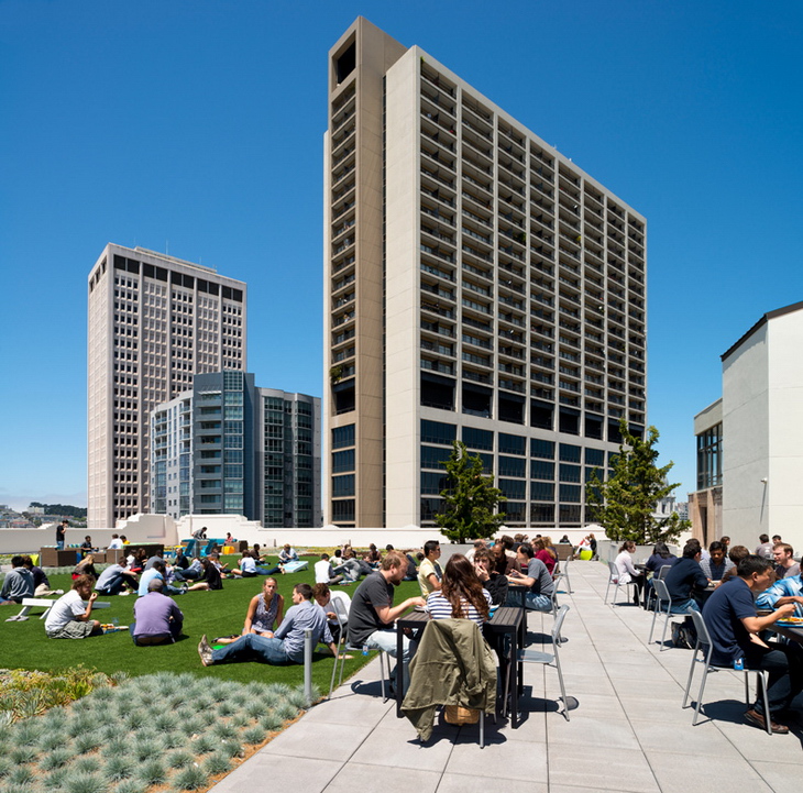 Twitter Headquarters San Francisco