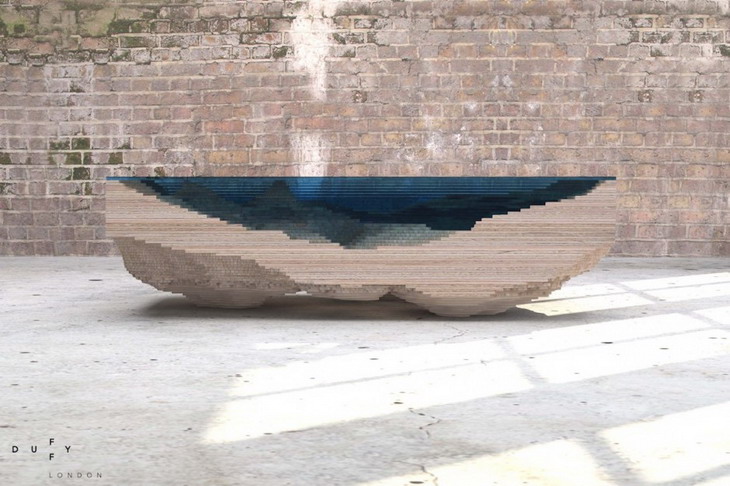 Abyss Table