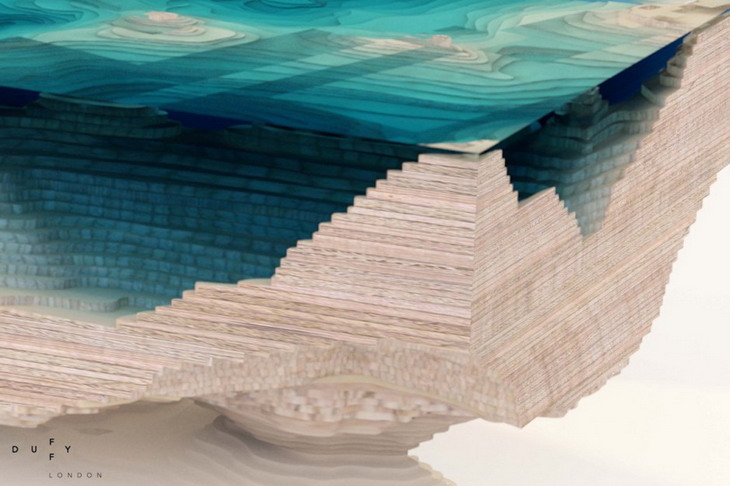 Abyss Table