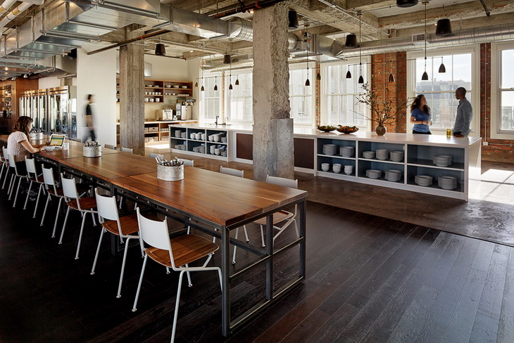 Lumosity HQ San Francisco