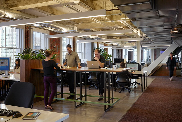 Lumosity HQ San Francisco