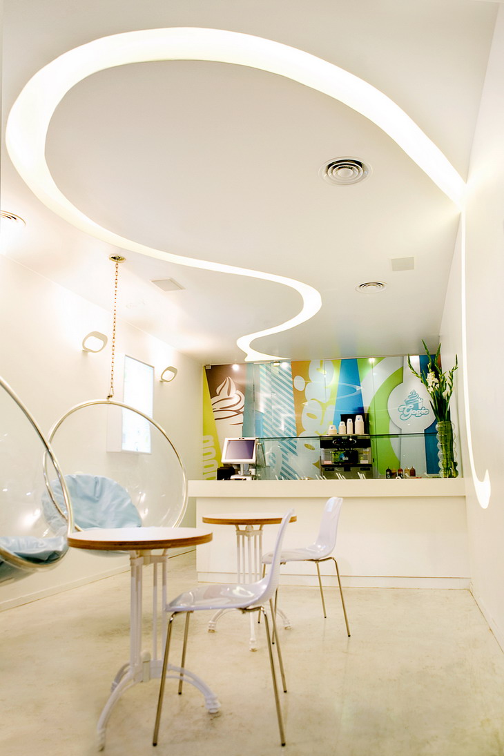 Yogic Bar Israel