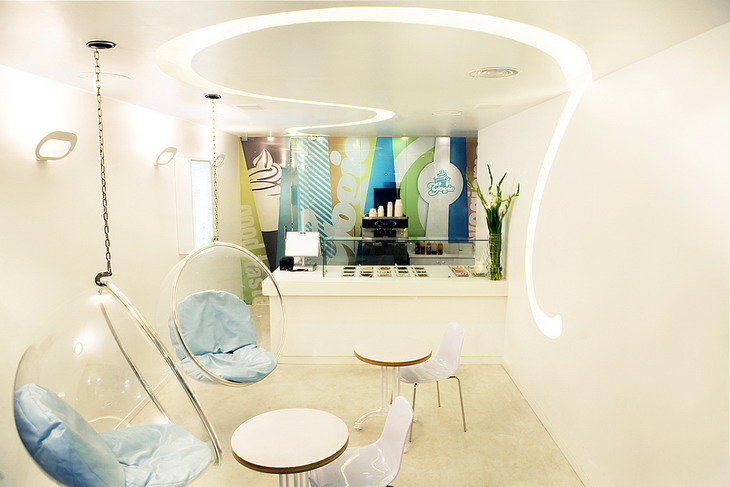 Yogic Bar Israel