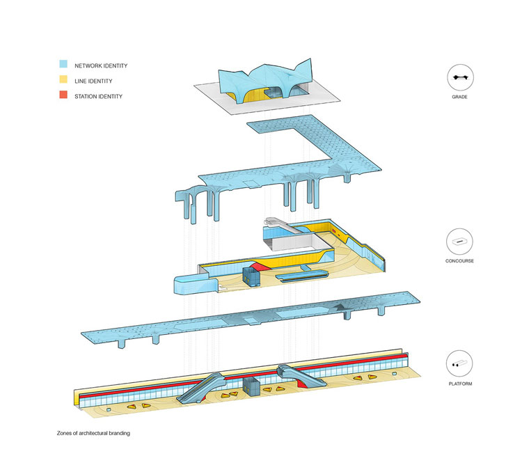 Qatar-Integrated-Railway-Project-by-Ben-Van-Berkel-UNStudio-11