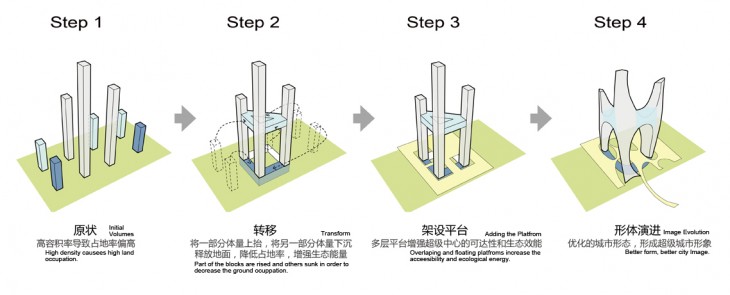 04-Volume-evolution-730x295.jpg