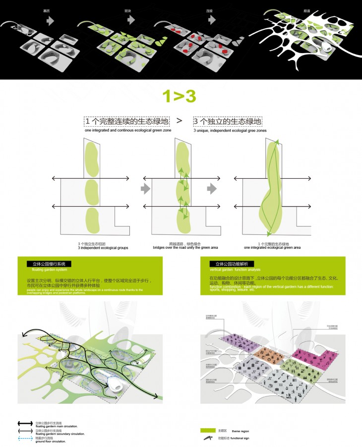 06 public space diagram