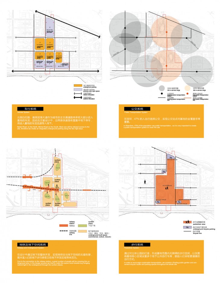 07 transportation diagrams