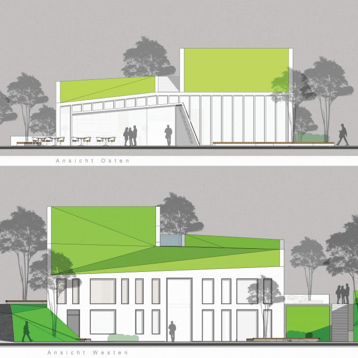 Kopieren von Ansichten OW 1-100