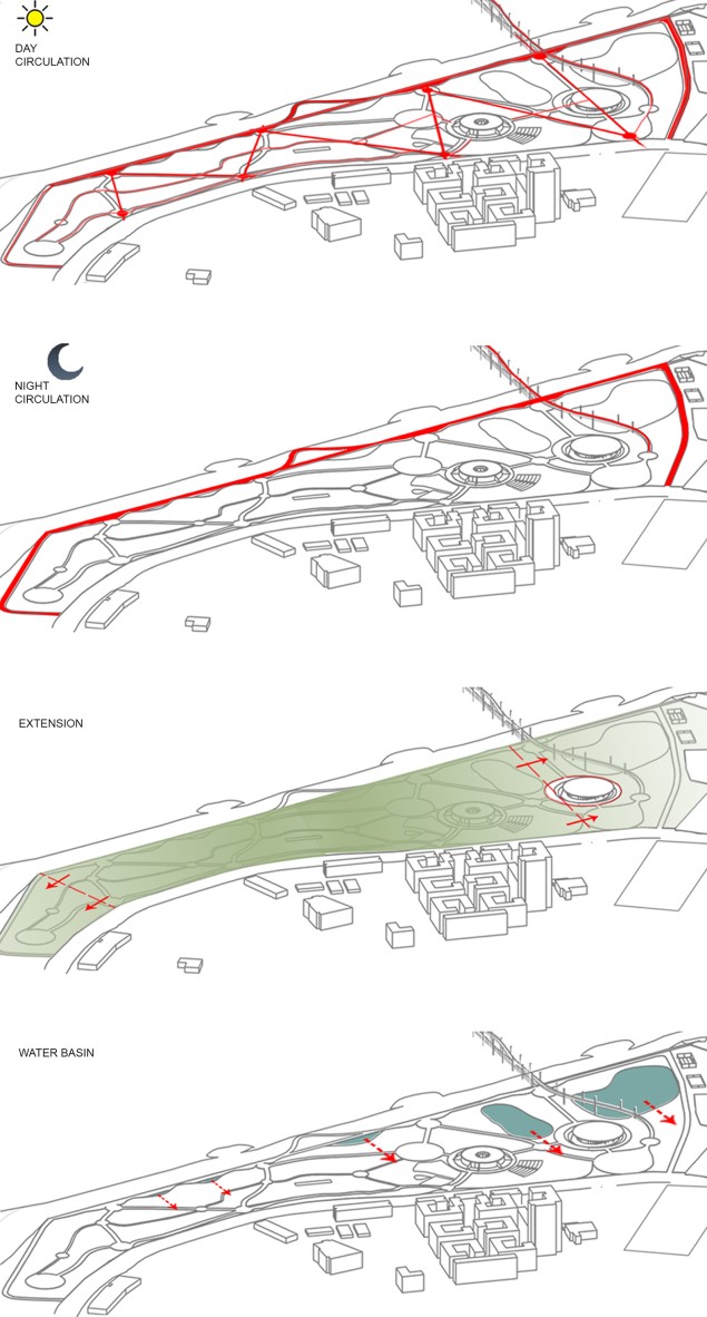 Maharashtra Nature Park & Bridge (3)