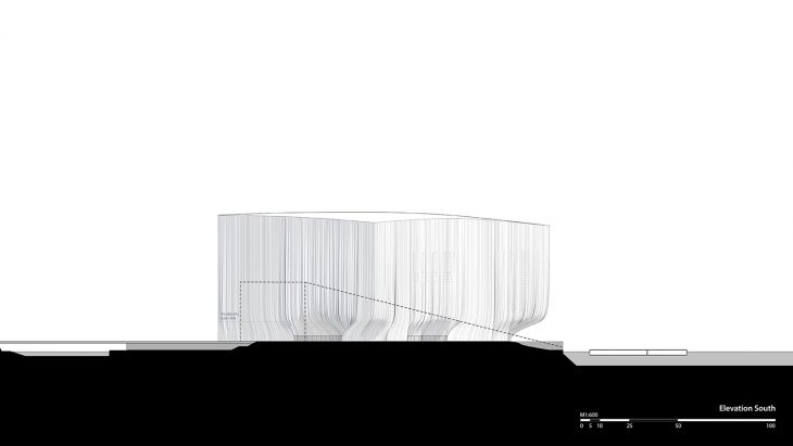 02_plans