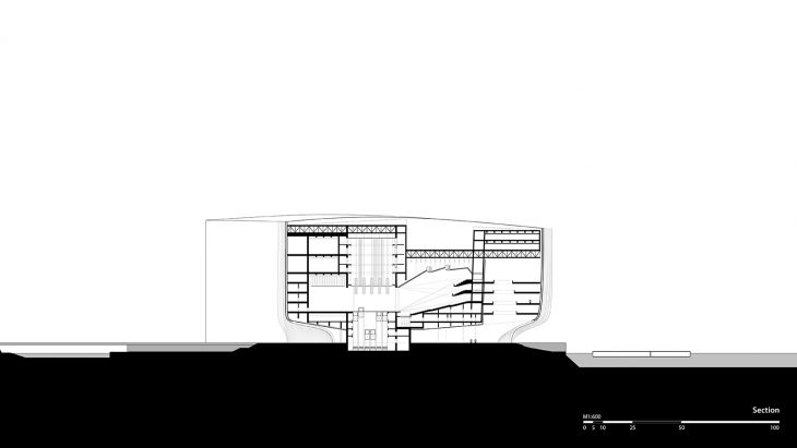 02_plans