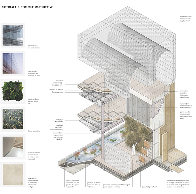 Italian Pavilion of Expo 2020 Dubai Project by Dodi Moss and Edoardo Tresoldi