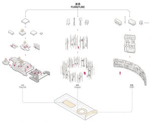 2018 DDS Exhibition Space by TOWOdesign