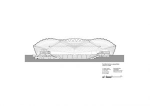 Al Janoub Stadium In Al Wakrah, Qatar by Zaha Hadid Architects (2)