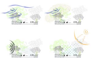 Bangalore's Karle Town Centre Masterplan by UNStudio