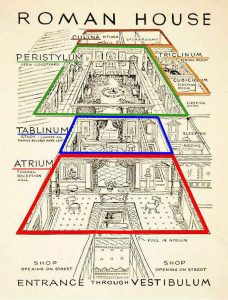 Delvaux Boutique in Rome by Vudafieri-Saverino Partners