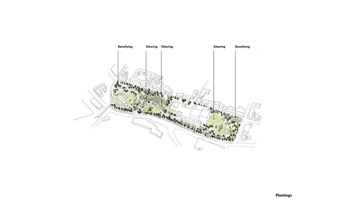 Esbjerg Bypark Design by Henning Larsen Architects